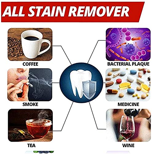 1/2Pcs Stain Removal Whitening Toothpaste Strong Cleaning Power Natural Stain Remover Fluoride-Free Toothpaste, More Hygienic And Durable Pump Design, Fresh Breath Oral Care (Passion Fruit) #TOP6