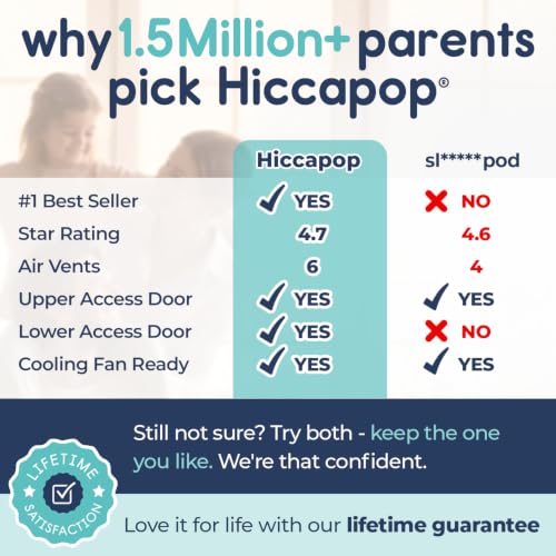 Image of Hiccapop Daydreamer Blackout Tent for Pack and Play, Original Patented 2-Door Sleep Pod for Kids & Babies, Blocks 98% of Light for Better Sleep Anywhere, Black