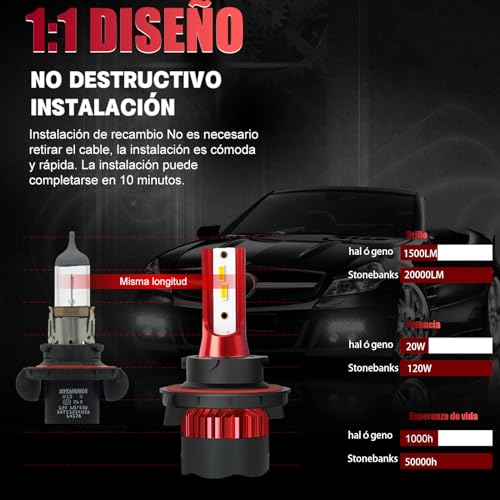 Viaje Y Protección, Home luces xenon autos Marca StoneBanks (2)