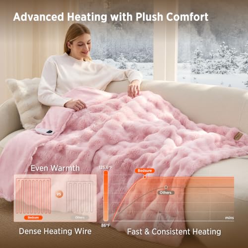 Image of Bedsure Soft Bubble Faux Fur Heated Blanket Electric Throw XL, Tie-dye Pink