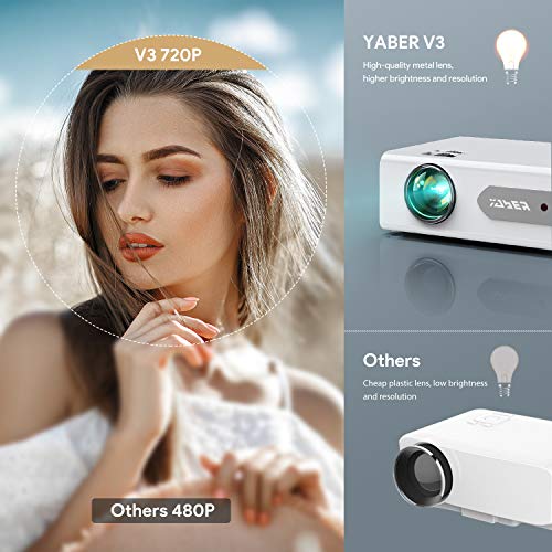 YABER V3 Mini Bluetooth Projector 5500L Full HD 1080P and Zoom Supported, Portable LCD LED Home & Outdoor Projector for iOS/Android/TV Stick/PS4/PC/Bluetooth Speaker (White) - Thumbnail 5