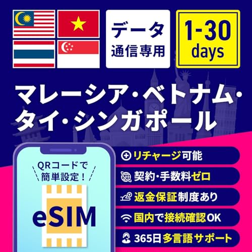 eSIM }[VA ^C xgi VK|[ 1 3 5 7 10 15 30 ST|[g `[W\ f[^ʐM ԋۏ eUO COeSIM vyCheSIM SIMt[ w COo COs 
