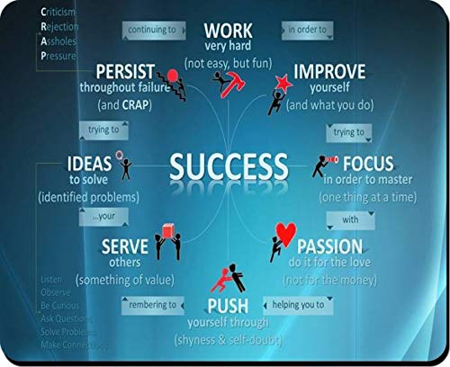PASHUPATASTRA Success Motivational Quotation Printed Gaming Non-Slip Rubber Base Mouse pad for Laptop and Computer (B08N8FJY6R) Amazon Price History, Amazon Price Tracker