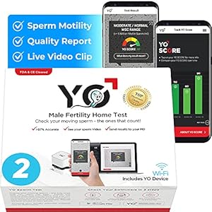 YO Home Sperma Test voor MAC, Windows-pc en Android-telefoons | Controleer de beschrijving op compatibiliteit…