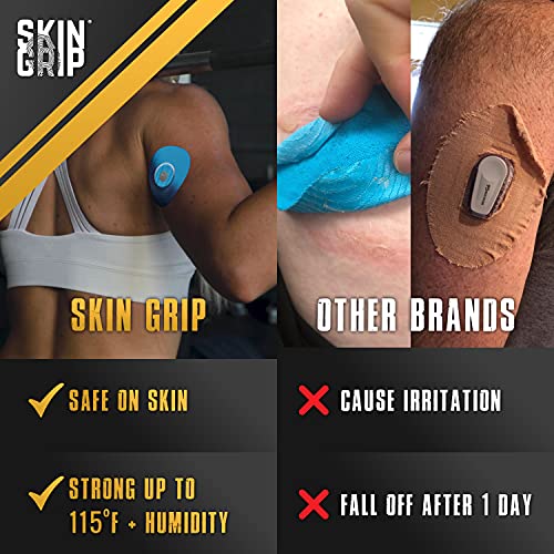 Image of Skin Grip Universal Adhesive Patches for CGM and Insulin Pumps with Cutout (20-Pack), 0.8-Inch Hole, Waterproof & Sweatproof for 10-14 Days, Glucose Monitor Patch, Diabetic Sensor Cover, Blue
