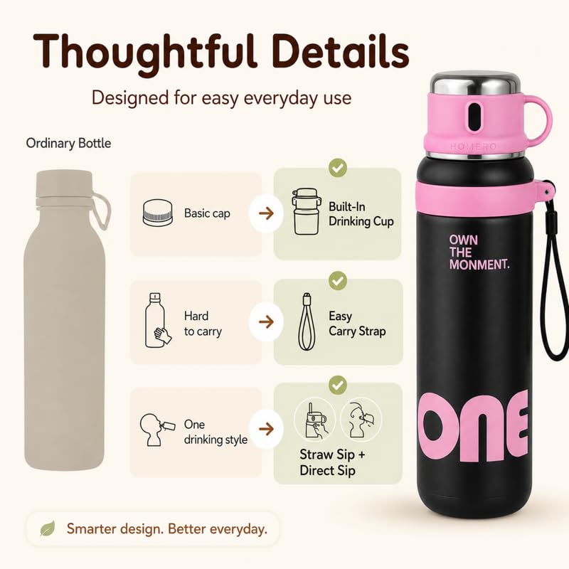 Image of Homero Premium Steel Bottle 1 Litre 1L, Stylish Water Bottle with Cup & Straw, Leak Proof Elegant Design for Women, Office, Gym, School, College & Travel Use - Blush Pink