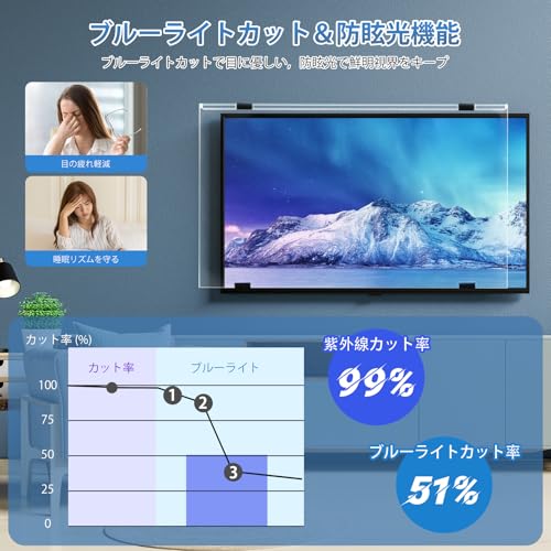 undefined Olycism 液晶テレビ保護パネル 43インチ 角丸デザイン ブルーライトカット対応 アクリル製 固定ベルト付き 取り付け簡単 スクラッチ防止 指紋防止 高透過率 厚さ3mm 耐衝撃 液晶テレビ保護プロテクター シングル/デュアルポイントサポート対応 モニター用 43型適用 の商品画像 2