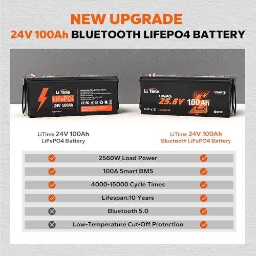 Image of LiTime 24V 100Ah Bluetooth LiFePO4 Lithium Battery, Low-Temp Cutoff Protection, Built-in 100A BMS, 4000+ Deep Cycles for Trolling Motors, RVs, Marine, Off-Grid, Home Energy