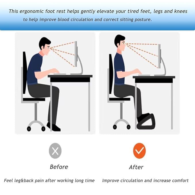 6 Heights Adjustable Footrest with Massage Roller, Under Desk Footrest with Massage Roller Ergonomic Foot Support for Home & Office 1