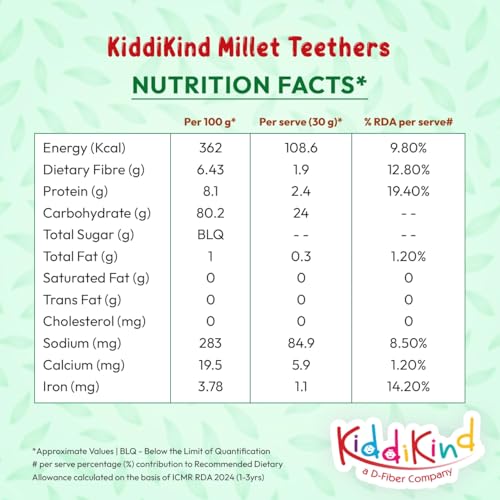 Image of Kiddikind Millet Teethers for Babies 6+ Months | Healthy Baby Teething Snacks | No Maida, No Sugar, Preservative Free | Easy to Digest Finger Food | Rich in Dietry Fibre | Baked Not Fried