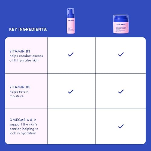 Miniatura 9 de Evereden Set de crema facial hidratante multivitamínica para niños, lavado facial y crema facial para niños limpio, vegano y rico en