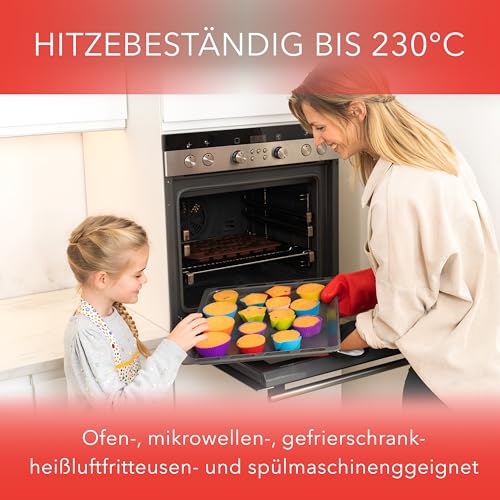 Foto von AVANA Wiederverwendbare Muffinformen aus hochwertigem Silikon (36er Set) Muffin Förmchen BPA-Frei Cupcake Backförmchen Muffinförmchen 8 Farben