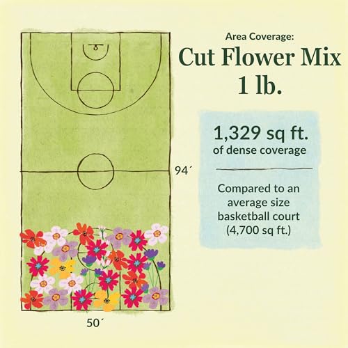 Image of Ferry-Morse Cut Flower Bulk Wildflower Seeds, 280,000+, 1 lb