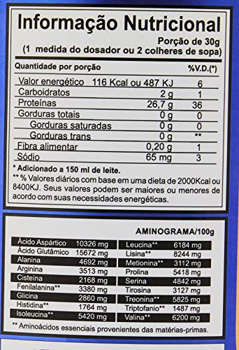 Iso Pro Definition Chocolate ao Leite 907G, Profit