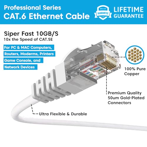 Image of Sounce Cat6 Ethernet Cable LAN Network Cable 305 Meter Long High-Speed Cable for CCTV PC Router Switch and Networking Best Reliability Stable Connection Durable Long-Lasting Material (White)