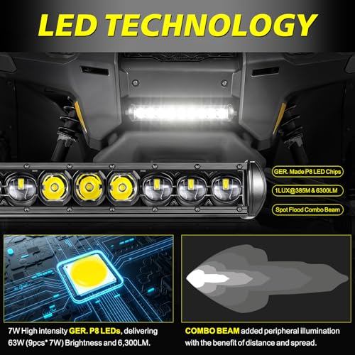 Image of 12 Inch Single Row LED Light Bar w /Wiring Kit & Black Cover | Spot Flood Combo, 63W High Intensity OSRAM LED Off Road Driving Bumper Light Bar for UTV ATV SUV Truck