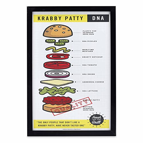 Nickelodeon SpongeBob SquarePants Krabby Patty - Décoration murale en bois avec cadre - Fun SpongeBob Wall Art pour la maison
