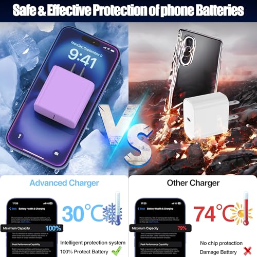 Image of 45W USB C Fast Charger for iPhone 17 / Air /16 /15 Pro Max