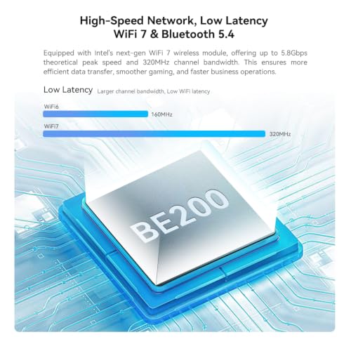 Image of Beelink GTI14 PRO Mini PC with Intel Core Ultra 9 185H(16C /22T, up to 5.1GHz), 64GB DDR5 1TB NVMe M.2 SSD Triple Display Output, NPU, 10G LAN + WiFi7 + Bluetooth 5.4, W-11 PRO Gaming Business Mini PC