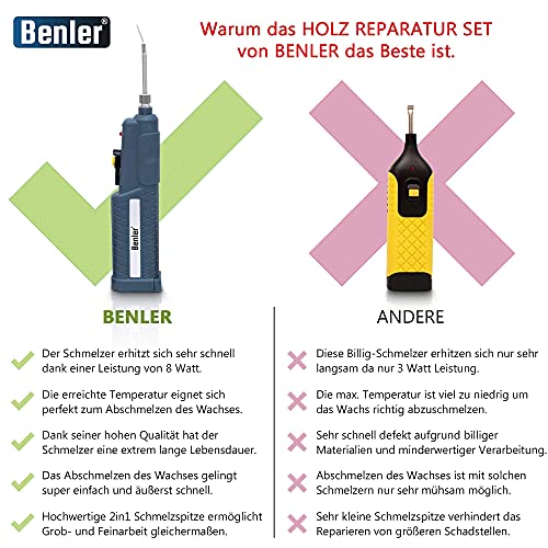 BENLER New! Wooden kit with 2 in 1 Wax Melter for Laminate, parquet and Vinyl kit, Also Suitable for PVC and Plastic, 19 Piece Laminate Repair kit (Wood Repair Set). - Image 2