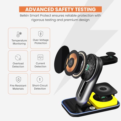 Image of Virtutron 3-in-1 Magnetic Wireless Charger Qi2 | 23W MagSafe Charging Stand | Compatible for iPhone 17 /16 /15 /14 /13 /12 Series, Apple Watch Ultra /SE /10 /9 /8 & AirPods 4 /3 /2 Gen & Pro