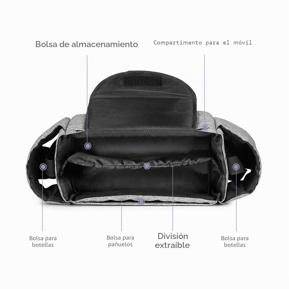 LEADSTAR Bolsos Carritos Bebe, Organizador para Coches de Paseo Bolsa Organizadora para Cochecitos Universal, Bolsa de Almacenamiento Organizador Accesorios para Cochecito Coches de Paseo para Mama