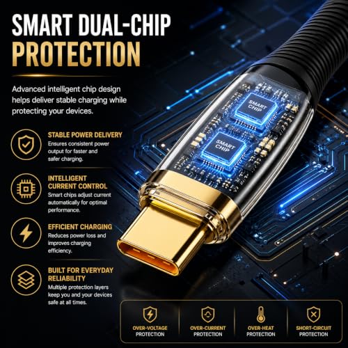 Image of USB-A to USB-C 120W Fast Charging Cable, 2M Braided Nylon, Super Fast Charging & Data Sync, Transparent Smart Chip Design, Durable Tangle-Free Charger Cable Compatible with All Device
