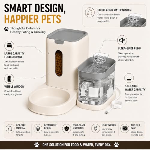 Image of PetVogue Automatic Circulating Pet Drinking Fountain & Food Feeder Set with USB Powered Water Fountain, Large Capacity Food Storage, Stainless Steel Bowl for Cats & Small Dogs (Grey)