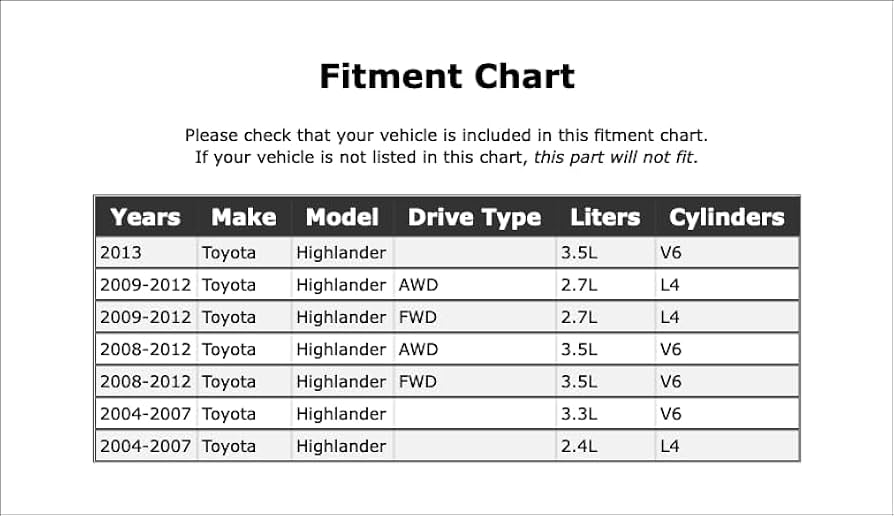BODY -GA 3個セット Amazon.com: Transmission Filter Kit Compatible With Toyota