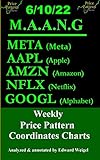 M.A.A.N.G: 6/10/22 : META (Meta), AAPL (Apple), AMZN (Amazon), NFLX (Netflix) & GOOGL (Alphabet) Weekly Price Pattern Coordinates Charts (F.A.A.N.G: Facebook, ... Price Pattern Coordinates Charts Book 128)