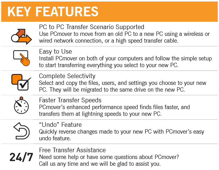 Laplink PCmover Express 10 (Nutzung für 1 PC) [Download]