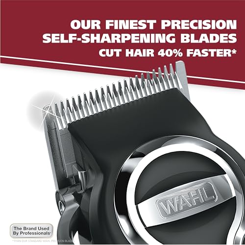 Image of Wahl USA Elite Pro High-Performance Corded Home Haircut & Grooming Kit for Men - Electric Hair Clipper - Model 3029684