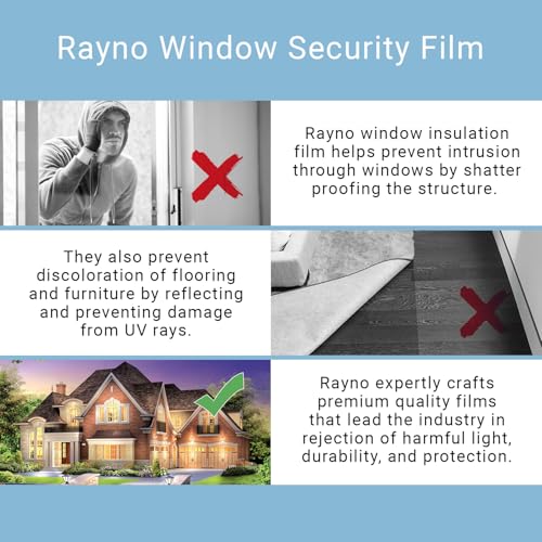 Rayno película de seguridad para ventanas 36" x 10' miniatura 4