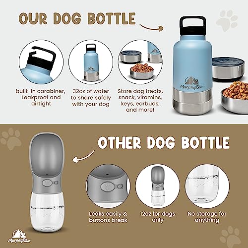 MurphyBlue Dog Water Bottle | 32 Oz. Dog Travel Water Bottle | Lid w/Built-in Carabiner | Portable Dog Water Bottle | Portable Dog Water Bowl | Water Bottle for Dogs | Dog Water Bottle Portable - Image 3