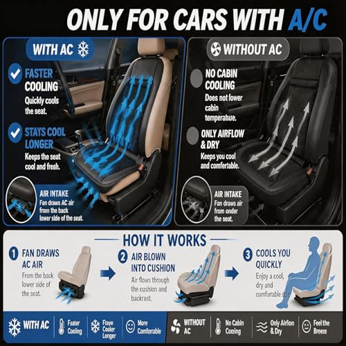 MYAYLYGO 3-Second Cooling Cover