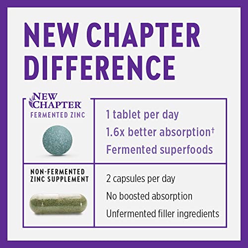 Zinc Supplement, New Chapter Fermented Zinc Complex, One Daily For Immune Support + Skin Health + Non-Gmo Ingredients, Easy To Swallow & Digest, 30 Count (1 Month Supply) #TOP6