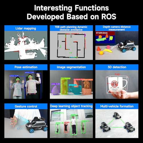 Image of Yahboom ROSMASTER A1 ROS2 Robot Car with Ackerman Steering Chassis Ultimate-Without Jetson ORIN Nano Board