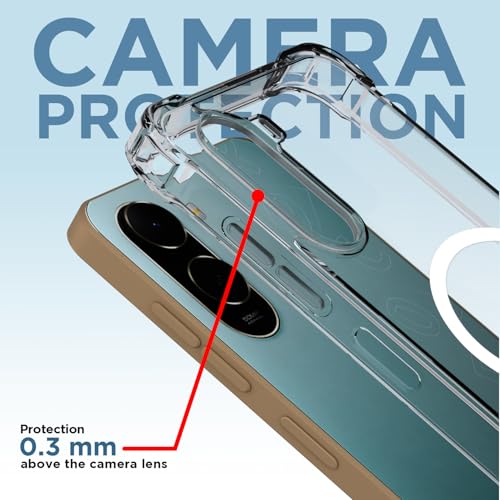 Image of Outlouders Back Cover for Redmi A7 Pro /Poco C85x 5G Mag-Safe Transparent PC + TPU Bumper Case with Magnetic Support Shockproof Protection (Transparent Mag-Safe)