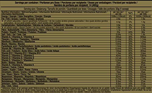 VeGGie Protein, Essential Nutrition