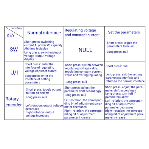 CALANDIS-Dc-dc-Buck-Boost-Converter-LCD-Display-4KX-DIY-Solar-Battery-Charging-Module-Semiconductors-Actives-Electronic-Components-Electrical-Test-Equipment