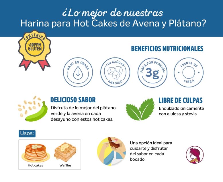 Keto, Imagen adicional