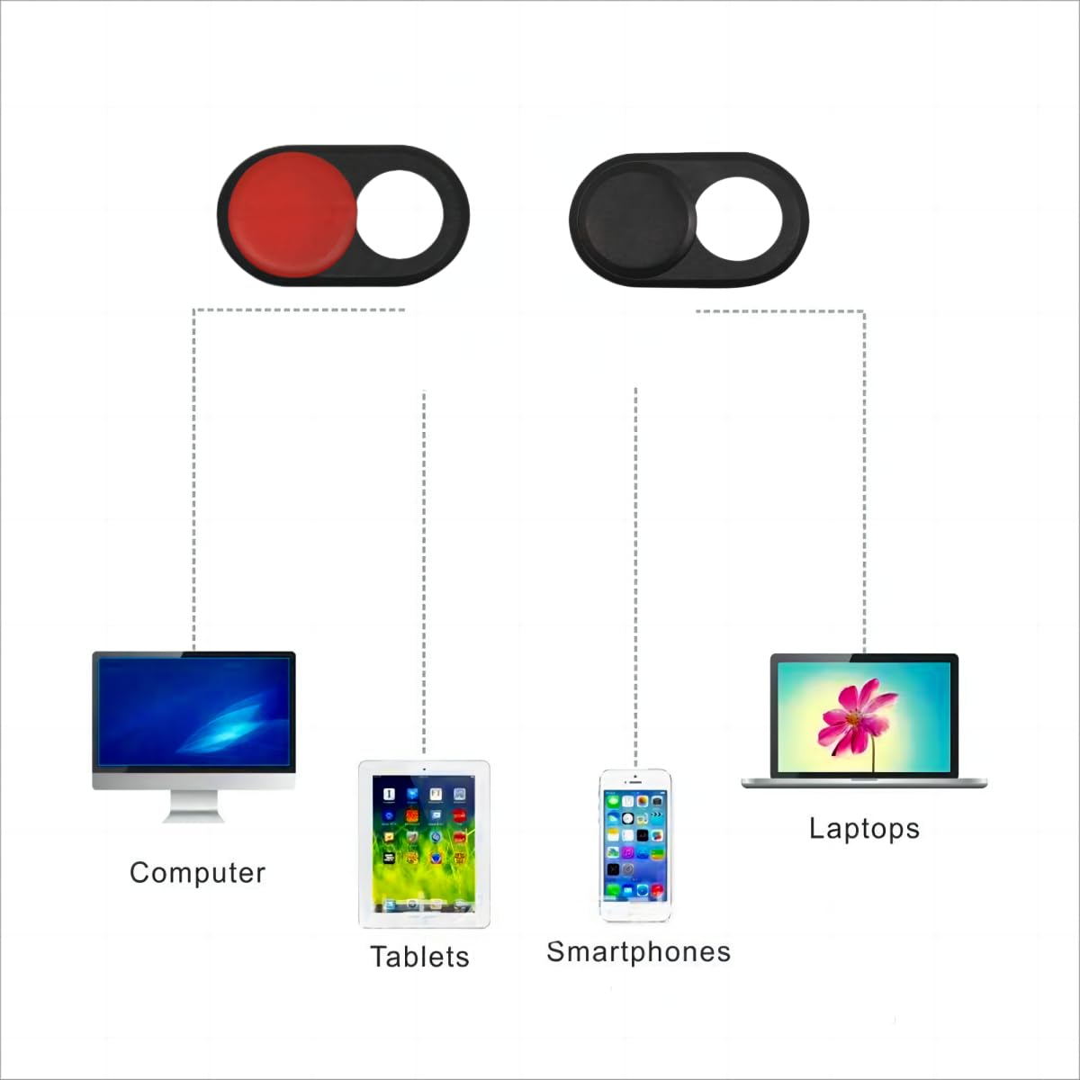 Fundas para cámara web [paquete de 2], fundas para cámara web para MacBook Pro, iMac, laptop, PC, iPad Pro 2