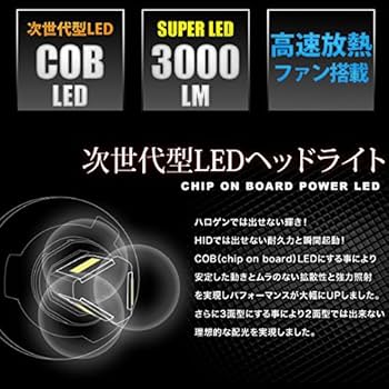 確認用③ メイクアップオーガナイザー スキンケア製品 収納ボックス 2層