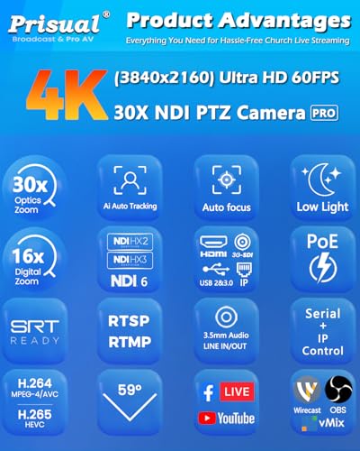 Image of Prisual Ultra 4K PRO NDI PTZ Camera Gen 5, 30x Optical Zoom, 1 /1.8 inch UHD CMOS 8.42MP, 4K 60P AI Tracking, HDMI SDI USB3.0&2.0 for Church, Freed Support(Official NDI 6 & NDI HX3 Certified)TEM-4K30N PRO