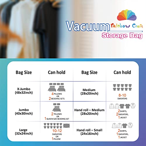 Rainbow Craft 18-Pack Vacuum Storage Bags For Cloths - Space Saver Vacuum Bags For Pillow&Blanket - 12Pc Space Bags, 6Pc Hand Roll Bags #TOP1