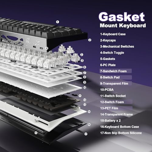 Image of YUNZII AL65 Wireless Mechanical Keyboard, Full Aluminum CNC,Support QMK /VIA Software Gasket Structure,60% Hot Swappable with RGB Backlit BT /2.4G /USB-C for Mac /Windows(Black, Milk V2)