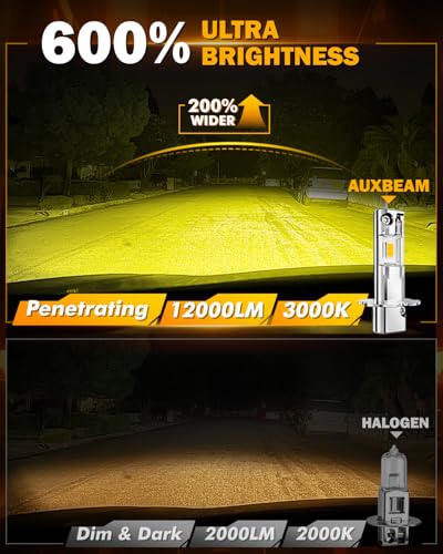 Image of Auxbeam H3 Fog Lights 3000K Golden Yellow, Enhanced Visibility Offroad Lights, Plug and Play, Pack of 2