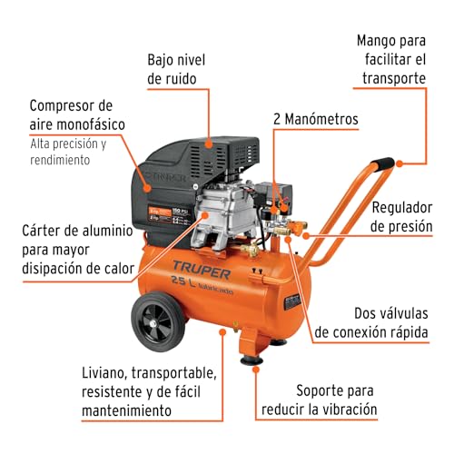 Compresor de aire Truper 25 litros 2 compresor de aire truper 25 litros marca TRUPER (2)