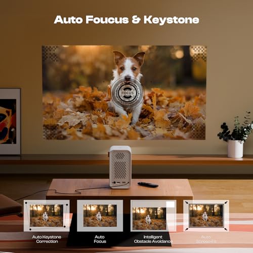 Image of Caydo P1 Art Projector for Artists, Built-in Exclusive Drawing App | Auto Focus & Keystone, Auto Screen-Fit, 30''-100'' Projection, Perfect for Tracing, Drawing, and Artistic Creation
