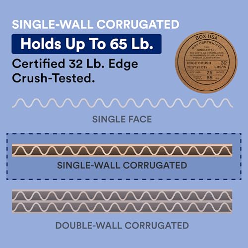 Image of Box USA Moving Box 37 1 /2 inchL x 4 inchW x 31 inchH, 10-Pack Telescopic Mirror Corrugated Cardboard Box for Shipping, Mailing, Packing, Packaging and Storage
